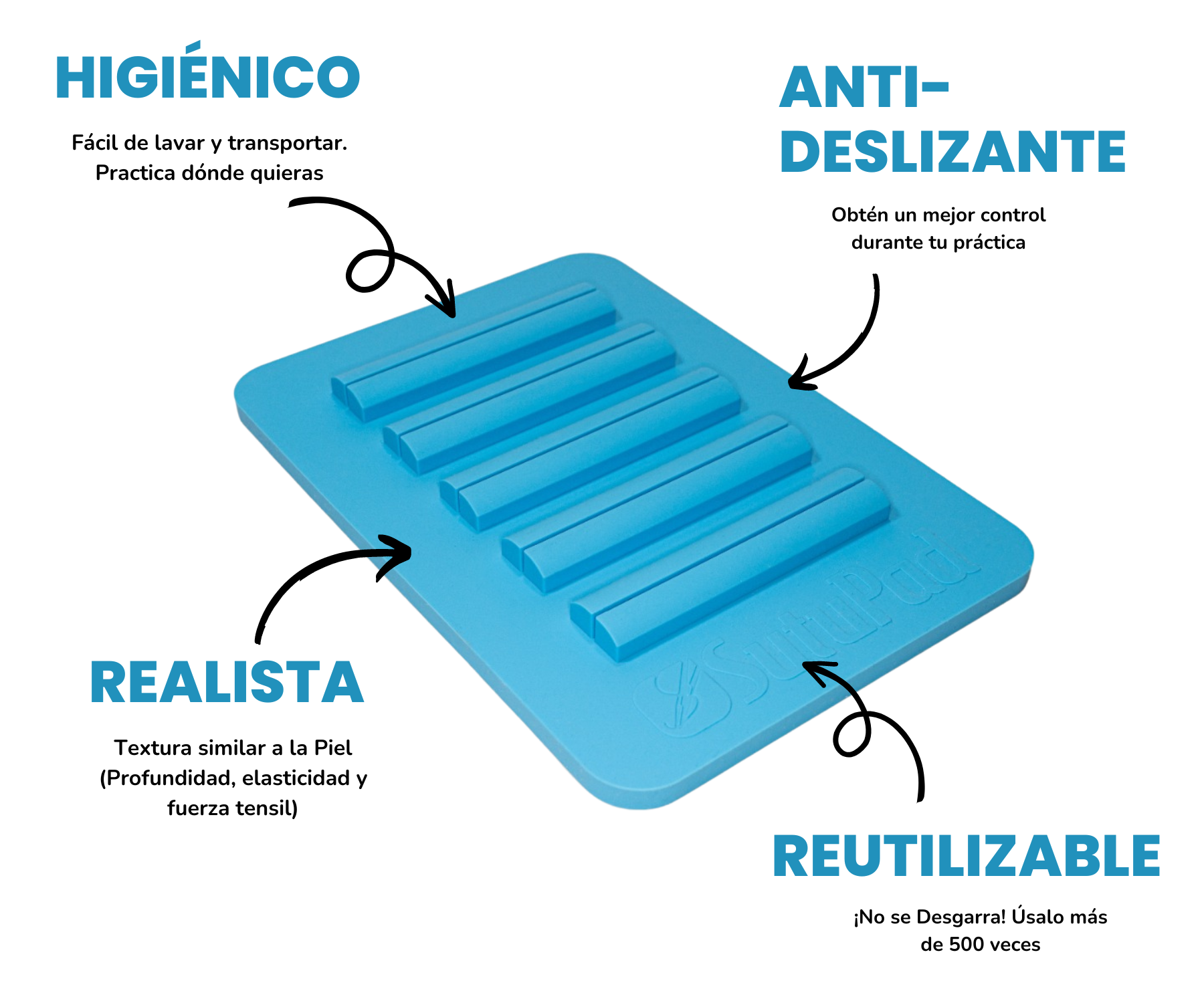 simulador-sutura-sutupad-experto-nudo-quirurgico-cirujano-practica-medicina-odontologia-veterinaria-enfermeria-pad-beneficios